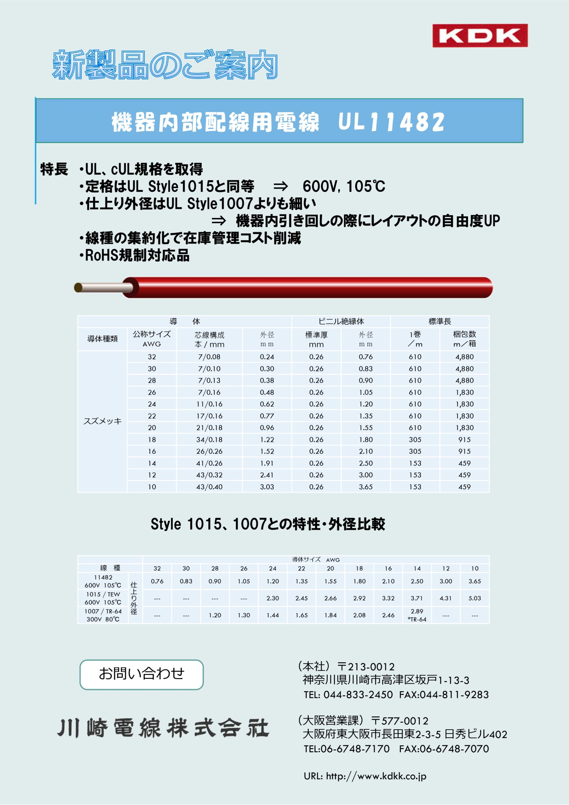 川崎電線株式会社　機器内部配線用電線「 UL11482」のご案内