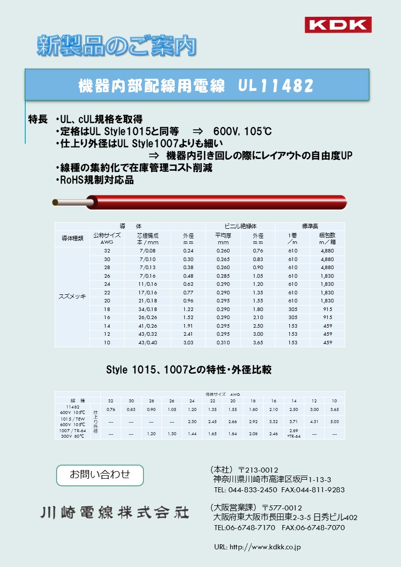 川崎電線株式会社　機器内部配線用電線「 UL11482」のご案内